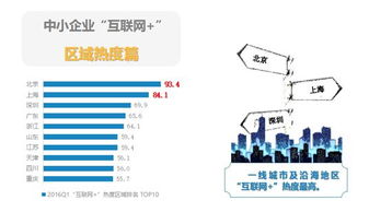 順德網(wǎng)站建設(shè)選擇指南 費(fèi)用、服務(wù)及行業(yè)應(yīng)用解析
