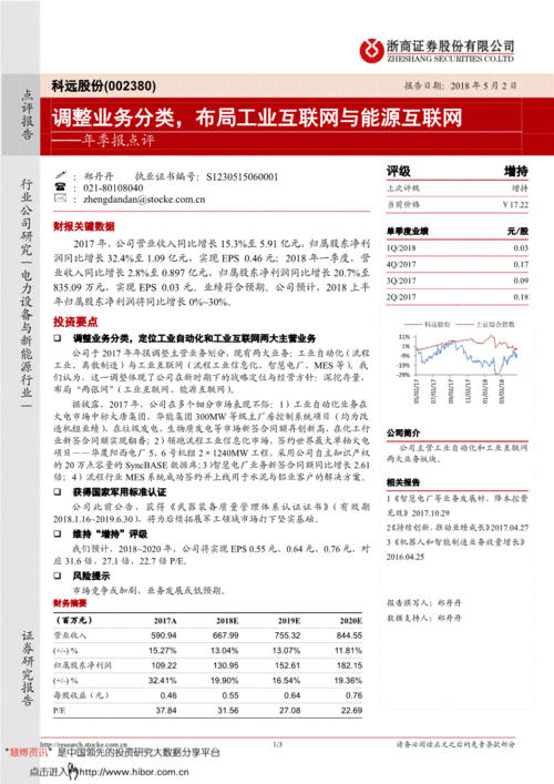 科遠股份(002380)2017年財報點評 業(yè)務結構優(yōu)化，工業(yè)與能源互聯(lián)網(wǎng)布局深化