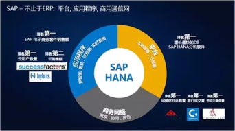 工業4.0與中國制造2025 工業互聯網數據服務的核心引擎與戰略路徑