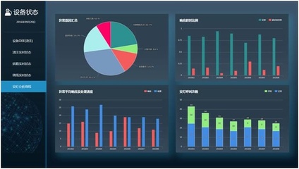 中小企業(yè)智能化工廠MES客戶案例分享 數(shù)據(jù)處理服務(wù)如何驅(qū)動精準(zhǔn)生產(chǎn)決策